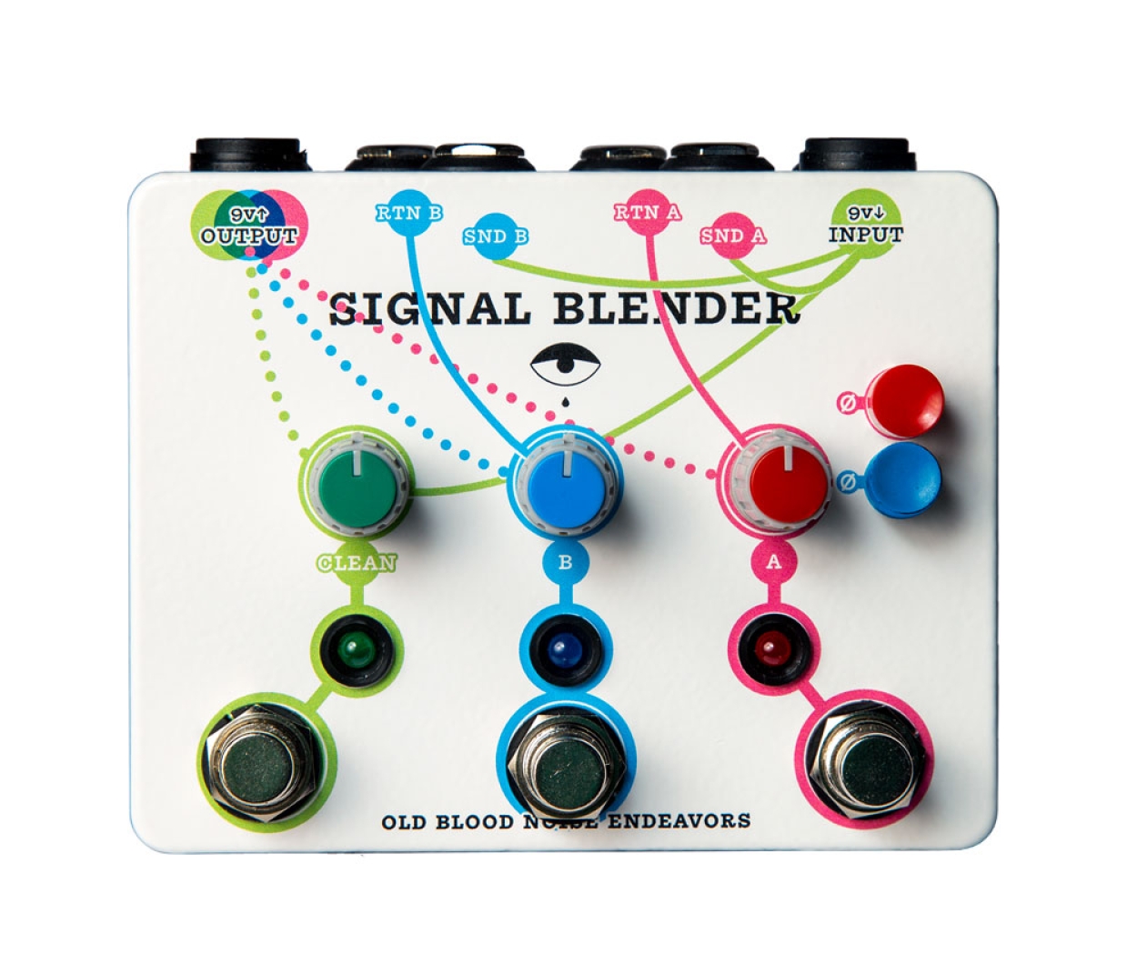 Signal Blender